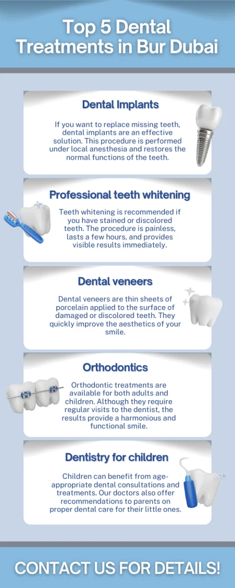 Dental Clinic in Bur Dubai
